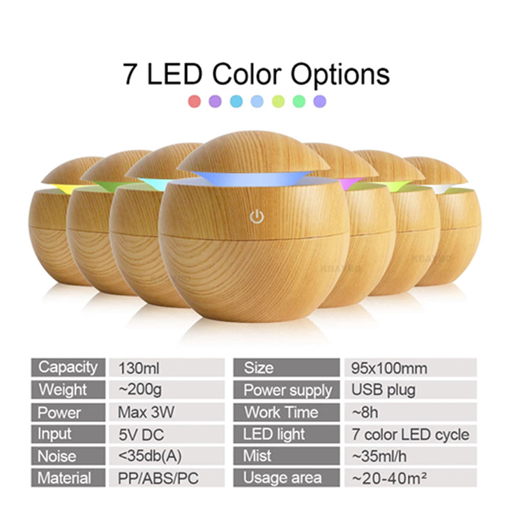 Diffusor - Luftbefeuchter - Raumduft - LED